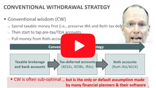 Retirement withdrawal strategy